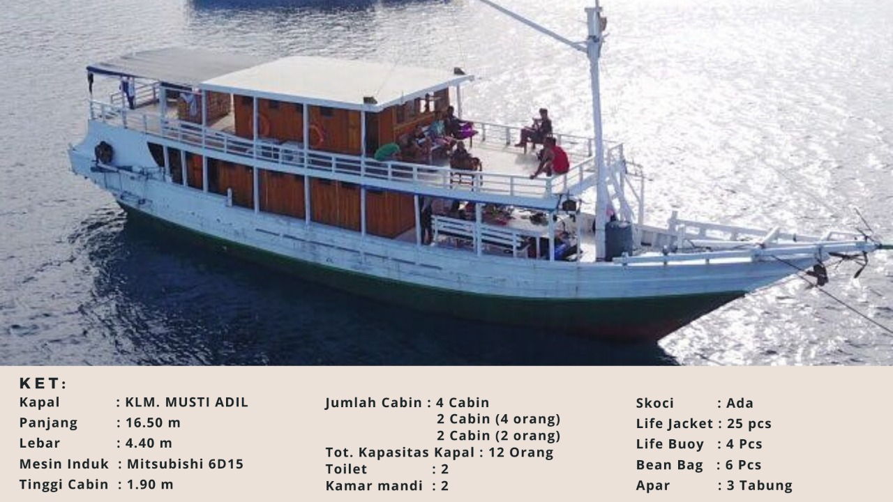 komodo 2 hari sharing